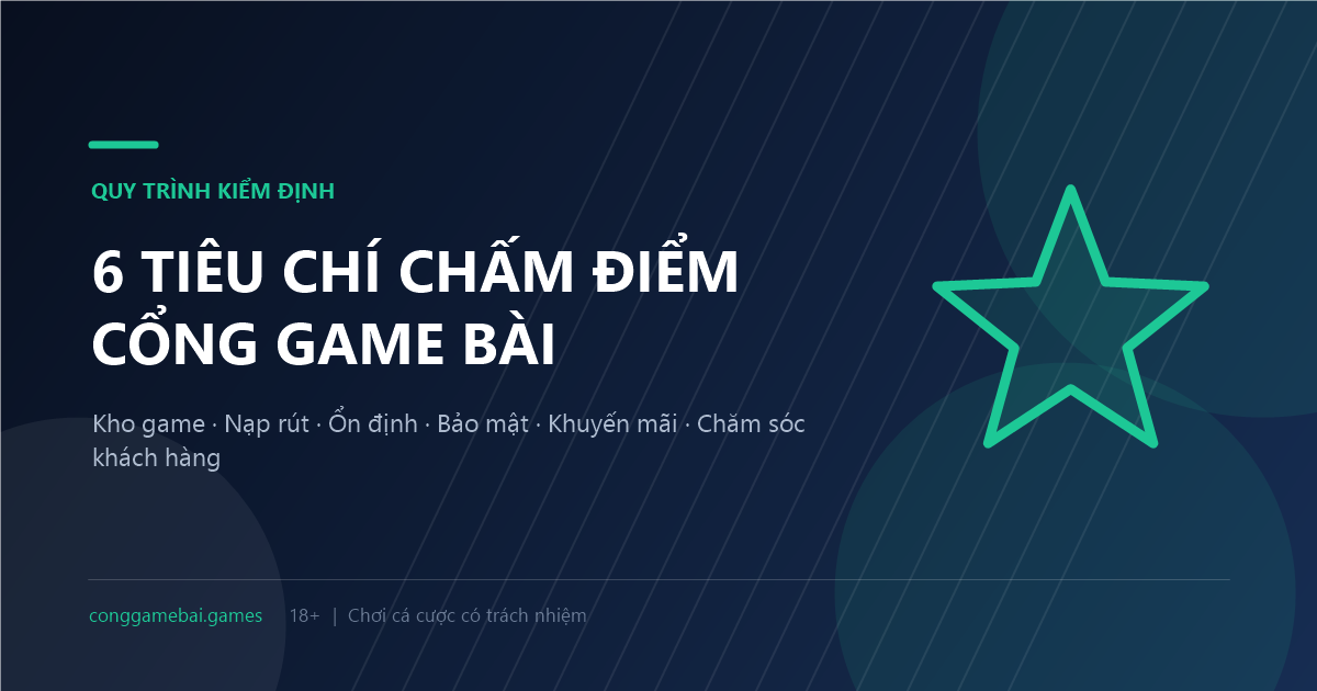 Mỗi cổng game bài đổi thưởng được chấm trên sáu nhóm tiêu chí với trọng số cố định.